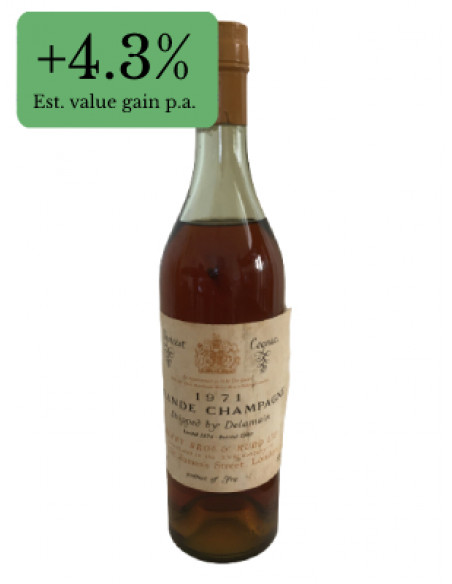 Choicest Cognac 1971 Grande Champagne shipped by Delamain 06